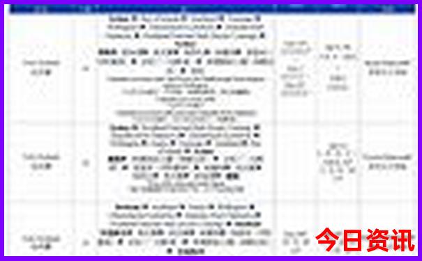绵阳一日游必去景点推荐